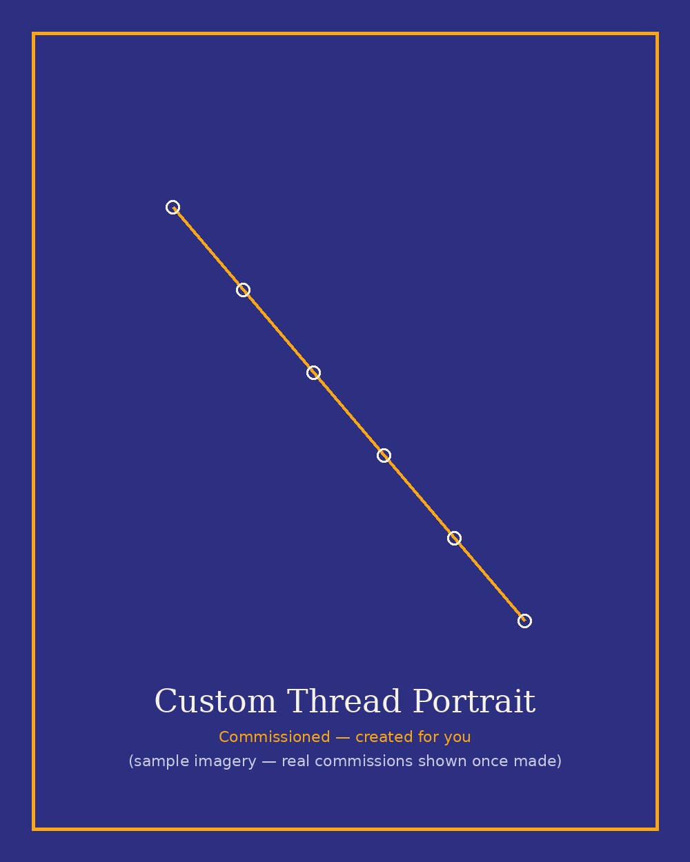Beyond the wardrobe: embroidered wall art & commissions